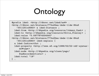 Ontology




Tuesday 1 June 2010
 
