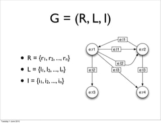 G = (R, L, I)
                                                               e:l1

                                                 e:r1   e:l1          e:r2

                      • R = {r , r , ..., r }
                                1    2       n
                                                          e:l2

                      • L = {l , l , ..., l }
                               1 2       n       e:l2   e:l3          e:l3


                      • I = {i , i , ..., i }
                               1 2       n

                                                 e:r3                 e:r4




Tuesday 1 June 2010
 
