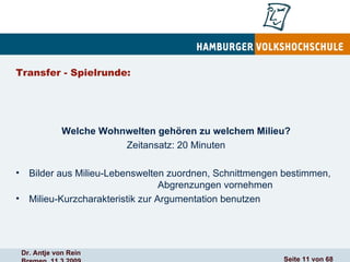 Transfer - Spielrunde:  Welche Wohnwelten gehören zu welchem Milieu? Zeitansatz: 20 Minuten Bilder aus Milieu-Lebenswelten zuordnen, Schnittmengen bestimmen,  Abgrenzungen vornehmen Milieu-Kurzcharakteristik zur Argumentation benutzen 