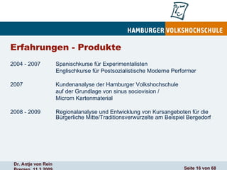 Erfahrungen - Produkte   2004 - 2007  Spanischkurse für Experimentalisten Englischkurse für Postsozialistische Moderne Performer 2007  Kundenanalyse der Hamburger Volkshochschule auf der Grundlage von sinus sociovision / Microm Kartenmaterial 2008 - 2009  Regionalanalyse und Entwicklung von Kursangeboten für die  Bürgerliche Mitte/Traditionsverwurzelte am Beispiel Bergedorf 