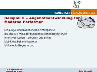 Beispiel 2 – Angebotsentwicklung für  Moderne Performer Die junge, unkonventionelle Leistungselite 8% (ca. 5,6 Mio.) der bundesdeutschen Bevölkerung Intensives Leben – beruflich und privat Mobil, flexibel, multioptional Multimedia-Begeisterung 