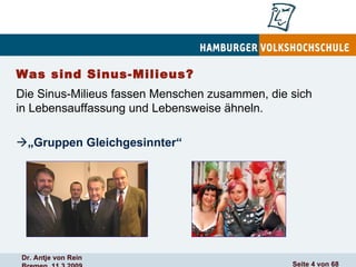 Was sind Sinus-Milieus? Die Sinus-Milieus fassen Menschen zusammen, die sich in Lebensauffassung und Lebensweise ähneln.  „ Gruppen Gleichgesinnter“ 