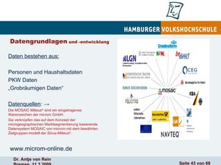Datengrundlagen  und -entwicklung Daten bestehen aus:   Personen und Haushaltsdaten PKW Daten „ Grobräumigen Daten“ Datenquellen :  -> Die MOSAIC Milieus ®  sind ein eingetragenes Warenzeichen der microm GmbH.  Sie verknüpfen das auf dem Konzept der microgeographischen Marktsegmentierung basierende Datensystem MOSAIC von microm mit dem bewährten Zielgruppen-modell der Sinus-Milieus ® .  www.microm-online.de 