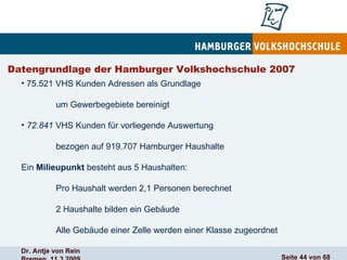 Datengrundlage der Hamburger Volkshochschule 2007 75.521 VHS Kunden Adressen als Grundlage um Gewerbegebiete bereinigt 72.841  VHS Kunden für vorliegende Auswertung bezogen auf 919.707 Hamburger Haushalte Ein  Milieupunkt  besteht aus 5 Haushalten: Pro Haushalt werden 2,1 Personen berechnet 2 Haushalte bilden ein Gebäude Alle Gebäude einer Zelle werden einer Klasse zugeordnet 