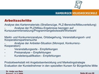 Arbeitsschritte Analyse des Kartenmaterials (Straßenzüge, PLZ-Bereiche/Milieuverteilung) -  Analyse der PLZ/Milieu-Ergebnisse bezogen auf  Kurszusammensetzung/Programmangebotswahl/Wortwahl Markt- und Konkurrenzanalyse, Ortsbegehung, Veranstaltungsort- und Kooperationspartnersuche  -  Analyse der Anbieter-Situation (Monopol, Konkurrenz- Kooperation)  -  Veranstaltungsorte - Empfehlungen -  Preisanalyse – Empfehlungen -  Kursleiterqualifikation - Empfehlungen  Produktwerkstatt mit Angebotsentwicklung und Marketingstrategie Evaluation der Kursteilnehmer in den speziellen Kursen für Bürgerliche Mitte 