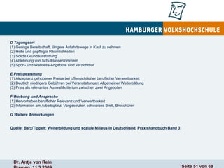 D Tagungsort (1) Geringe Bereitschaft, längere Anfahrtswege in Kauf zu nehmen (2) Helle und gepflegte Räumlichkeiten (3) Solide Grundausstattung (4) Ablehnung von Schulklassenzimmern (5) Sport- und Wellness-Angebote sind verzichtbar E Preisgestaltung (1) Akzeptanz gehobener Preise bei offensichtlicher beruflicher Verwertbarkeit (2) Deutlich niedrigere Gebühren bei Veranstaltungen Allgemeiner Weiterbildung (3) Preis als relevantes Auswahlkriterium zwischen zwei Angeboten F Werbung und Ansprache (1) Hervorheben beruflicher Relevanz und Verwertbarkeit (2) Information am Arbeitsplatz: Vorgesetzter, schwarzes Brett, Broschüren G Weitere Anmerkungen Quelle: Barz/Tippelt: Weiterbildung und soziale Milieus in Deutschland, Praxishandbuch Band 3 