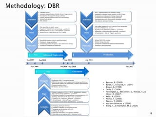 •   Bannan, B. (2009)
•   Barab, S., & Squire, K. (2004)
•   Brown, A. (1992)
•   Dede, C. (2004)
•   Herrington, J., McKenney, S., Reeves, T., &
    Oliver, R. (2007)
•   Kelly, A. (2009)
•   Plomp, T. (2009)
•   Reeves, T. (2006)
•   Van den Akker et al (2006)
•   Wang, F., & Hannafin, M. J. (2005)


                                                  18
 