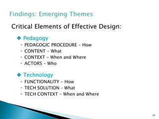 Critical Elements of Effective Design:
  Pedagogy
      PEDAGOGIC PROCEDURE - How
      CONTENT - What
      CONTEXT - When and Where
      ACTORS - Who

  Technology
    FUNCTIONALITY - How
    TECH SOLUTION – What
    TECH CONTEXT - When and Where



                                         20
 