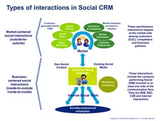How Social CRM Can Help Address Changing Consumer Demands