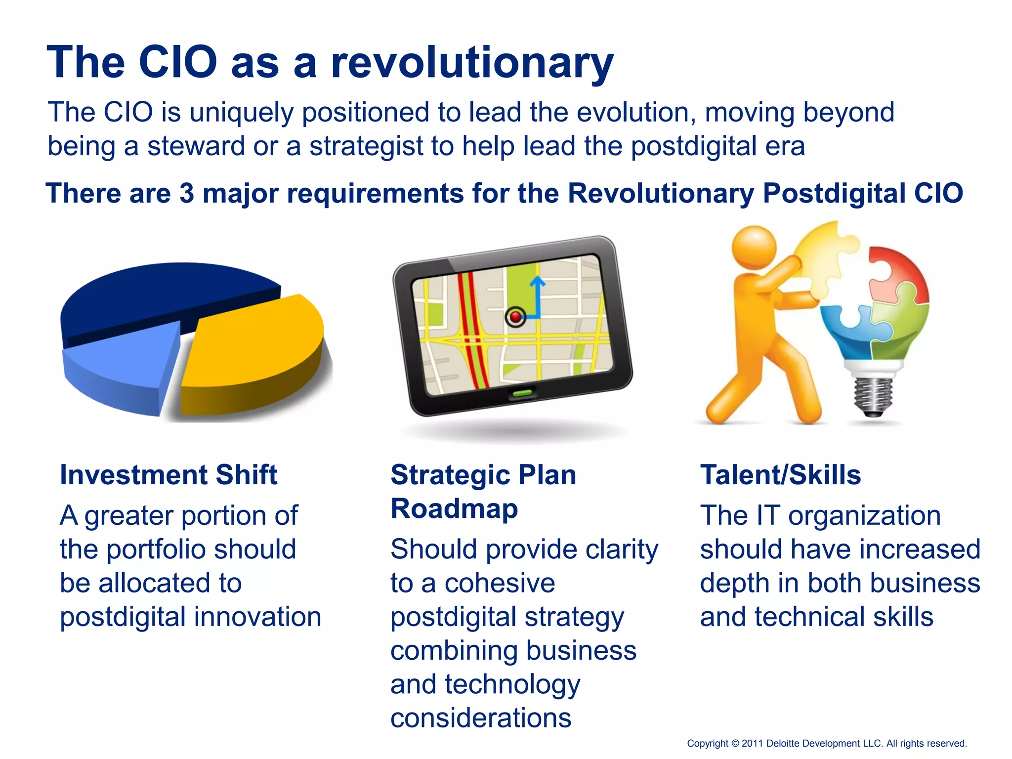 The CIO as a revolutionary
The CIO is uniquely positioned to lead the evolution, moving beyond
being a steward or a strategist to help lead the postdigital era
There are 3 major requirements for the Revolutionary Postdigital CIO




 Investment Shift          Strategic Plan             Talent/Skills
 A greater portion of      Roadmap                    The IT organization
 the portfolio should      Should provide clarity     should have increased
 be allocated to           to a cohesive              depth in both business
 postdigital innovation    postdigital strategy       and technical skills
                           combining business
                           and technology
                           considerations
                                                    Copyright © 2011 Deloitte Development LLC. All rights reserved.
 