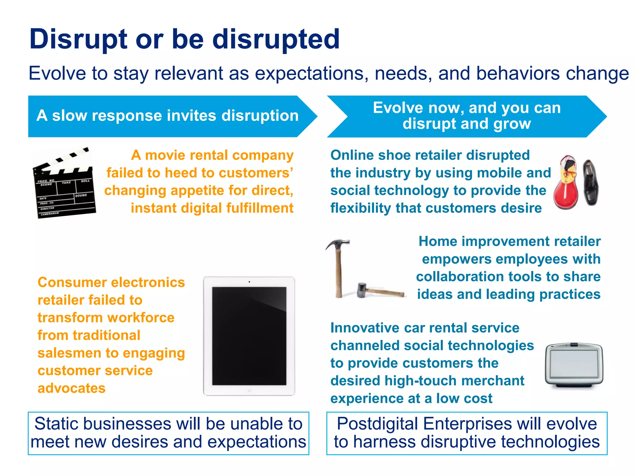 Disrupt or be disrupted
Evolve to stay relevant as expectations, needs, and behaviors change

A slow response invites disruption                Evolve now, and you can
                                                     disrupt and grow
               A movie rental company       Online shoe retailer disrupted
          failed to heed to customers’      the industry by using mobile and
          changing appetite for direct,     social technology to provide the
              instant digital fulfillment   flexibility that customers desire

                                                        Home improvement retailer
                                                         empowers employees with
 Consumer electronics                                   collaboration tools to share
 retailer failed to                                     ideas and leading practices
 transform workforce
                                            Innovative car rental service
 from traditional
                                            channeled social technologies
 salesmen to engaging
                                            to provide customers the
 customer service
                                            desired high-touch merchant
 advocates
                                            experience at a low cost
Static businesses will be unable to          Postdigital Enterprises will evolve
meet new desires and expectations           to harness disruptive technologies
 