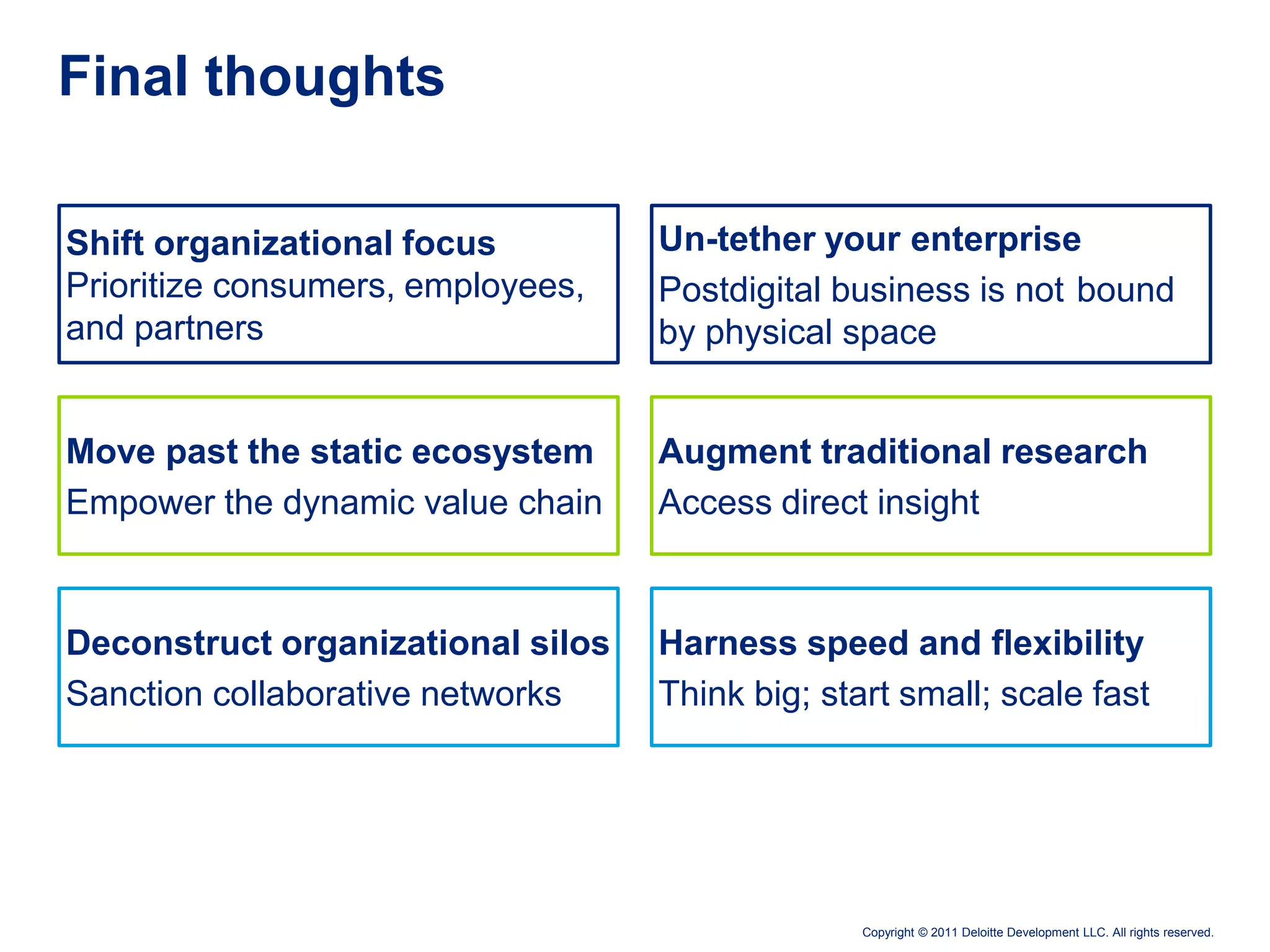 Final thoughts

Shift organizational focus         Un-tether your enterprise
Prioritize consumers, employees,   Postdigital business is not bound
and partners                       by physical space


Move past the static ecosystem     Augment traditional research
Empower the dynamic value chain    Access direct insight


Deconstruct organizational silos   Harness speed and flexibility
Sanction collaborative networks    Think big; start small; scale fast




                                                 Copyright © 2011 Deloitte Development LLC. All rights reserved.
 