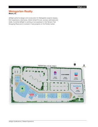 GE5LJKW //


:HLQJDUWHQ 5HDOW
0LDPL )/

NLSQR^
ZOPYW]
NO]SQX
KXN
MYX]^_M^SYX
PY
AOSXQK^OX
ZYTOM^]
KXQSXQ

PYW
ObZKX]SYX]
NYaX]SdO]
SX^OSY
^OXKX^
PS^Y_^]
]_`Oc]
O]^SWK^O]
KXN

]ROVV]
-_OX^Vc
NLSQR^
S]
aYUSXQ
YX
KX
ObZKX]SYX
SX
^RO
KWSKWS
KSV

=RYZZSXQ
:VKdK
KXN
S]
SX`YV`ON
SX
WKXc
ZYTOM^]
YX
^RO
0VYSNK
WKUO^




                                                                             TAMIAMI TRAIL (S.W. 8th. STREET)                                                                             NORTH
                                                                                                                                                                                                              TRAFFIC LIGHT




                                                                                                                                                                 AUTO HARBOR

                                                                                                                                                OWNED                          OWNED
                      C0V   C0T    C0S
                                                                                                                                               BY OTHERS                                   OWNED
                                                                                                                                                                              BY OTHERS
 S.W. 139th. AVENUE




                                                                                                                                                                                          BY OTHERS




                                                                                                                                                                                                                               ENUE
                             C0R




                                                                                                                                                                                                                 S.W. 137th. AV


                                                                                                                                                                                                   OWNED
                                               C0E                                                                                                                                                BY OTHERS
                                                     C0D

                                         C0P

                                                                 B0S
                                                                       B0R         B0N     B0L         B J
                                                                                                       B0J     B0G         B D
                                                                                                                           B0D   B B
                                                                                                                                 B0B                                   A H
                                                                                                                                                                       A0H
                                                                             B0P     B M
                                                                                     B0M         B0K     B H
                                                                                                         B0H         B0E     B C
                                                                                                                             B0C   B A
                                                                                                                                   B0A   A0R         A0M   A0K   A0J         A0G    A0A
                                                           C0A




NLSQR^ ;_KVSPSMK^SYX] f OVK^ON /bZOSOXMO
 