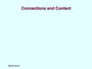Connections and Content
Speed demo
 
