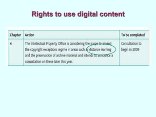 Rights to use digital content
.
 