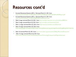 Resources cont’d Kurzweil Educational Systems (2011).  Retrieved March 21, 2011 from  http://www.kurzweiledu.com/files/pdf/Iowa%20Text%20Reader%20Study%20Final%20Report.pdf Kurzweil Educational Systems (2011).  Retrieved March 21, 2011 from  http://www.kurzweiledu.com/files/K3000%20ELL%20Research.pdf  ݺߣ 2 image retrieved March 22, 2011  from  http://members.optusnet.com.au/terryk/kurz3000.htm   ݺߣ 3 image retrieved March 22, 2011 from  http://mrsreber.com/assistivetech.html   ݺߣ 11 image retrieved March 22, 2011 from  http://www.kurzweiledu.com/default.html   ݺߣ 13 image retrieved March 22, 2011 from  http://www.google.com/imgres?imgurl=http://www.goldstartutoring.net/images/kurzweil2.jpg&imgrefurl=http://www.goldstartutoring.net/html/teaching.html&usg=__3d9lCVxWl_8qCHRY-CyZE_kgi20=&h=171&w=225&sz=9&hl=en&start=108&zoom=0&tbnid=dvc7y8z6iXoJvM:&tbnh=82&tbnw=108&ei=oaOKTeimHtLpgQevja3ZDQ&prev=/images%3Fq%3Dkurzweil%2B3000%26um%3D1%26hl%3Den%26rlz%3D1T4RNTN_enUS368US369%26biw%3D1259%26bih%3D538%26tbs%3Disch:10%2C2041&um=1&itbs=1&iact=hc&vpx=159&vpy=297&dur=203&hovh=82&hovw=108&tx=104&ty=43&oei=S6OKTeKBC4Tg0gGDlL2DDg&page=6&ndsp=23&ved=1t:429,r:8,s:108&biw=1259&bih=538   ݺߣ 14 retrieved March 22, 2011 from  http://www.setbc.org/news/events/2008_09/kurzweilKamp.html   ݺߣ 15 image retrieved March 22, 2011 from  http://www.colostate-pueblo.edu/Disability/AssistiveTechnologyComputerLab/Pages/default.aspx   