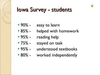 Iowa Survey - students 90% - easy to learn 85% - helped with homework 95% - reading help 75% - stayed on task 95% - understood textbooks 80% - worked independently 