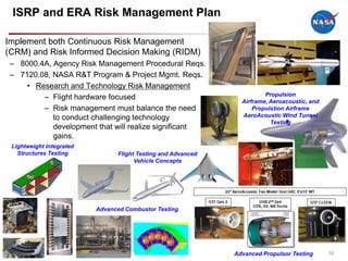 ISRP and ERA Risk Management Plan

Implement both Continuous Risk Management
(CRM) and Risk Informed Decision Making (RIDM)
 – 8000.4A, Agency Risk Management Procedural Reqs.
 – 7120.08, NASA R&T Program & Project Mgmt. Reqs.
     • Research and Technology Risk Management
                                                                        Propulsion
         – Flight hardware focused
                                                                Airframe, Aeroacoustic, and
         – Risk management must balance the need                    Propulstion Airframe
            to conduct challenging technology                   AeroAcoustic Wind Tunnel
                                                                          Testing
            development that will realize significant
            gains.
 Lightweight Integrated
   Structures Testing           Flight Testing and Advanced
                                      Vehicle Concepts




                          Advanced Combustor Testing




                                                              Advanced Propulsor Testing      10
 