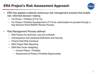 ERA Project’s Risk Assessment Approach

•   ERA has applied a tailored continuous risk management process that enable
    risk- informed decision making
     – For Phase 1 Portfolio (FY10-12)
     – For Phase 2 Portfolio Development in FY12 for authorization to proceed through a
       Key Decision Point R(KDP) Review Process


•   Risk Management Process defined:
     –   Risk Factors for technical, cost and schedule
     –   Consequence and Likelihood Definitions and Scoring
     –   Parent-Child Risk Construct
     –   ERA Project Risk Reporting
     –   ERA Risk Factor Weighting
           • Current Phase 1 Portfolio
           • Assessment of Phase 2 Portfolio Opportunities




                                                                                          14
 