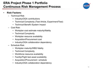 ERA Project Phase 1 Portfolio
Continuous Risk Management Process
•   Risk Factors:
     – Technical Risk
        • Industry/OGA contributions
        • Technical Complexity (Test Article, Experiment/Test)
        • Technical Benefit /System Impact
     – Cost Risk:
        • Workplan cost estimate maturity/fidelity
        • Technical Complexity
        • Workplan resource availability
        • Acquisition/Procurement cost
        • Industry/OGA collaboration dependency
     – Schedule Risk:
        • Workplan maturity/WBS fidelity
        • Technical Complexity
        • Workforce resource availability
        • Facility/Flight test asset availability
        • Acquisition/Procurement schedule
        • Industry/OGA collaboration dependency
                                                                 15
 