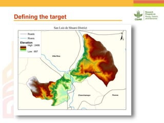 Geographic Targeting for Diagnostic of Banana Fusarium Wilt