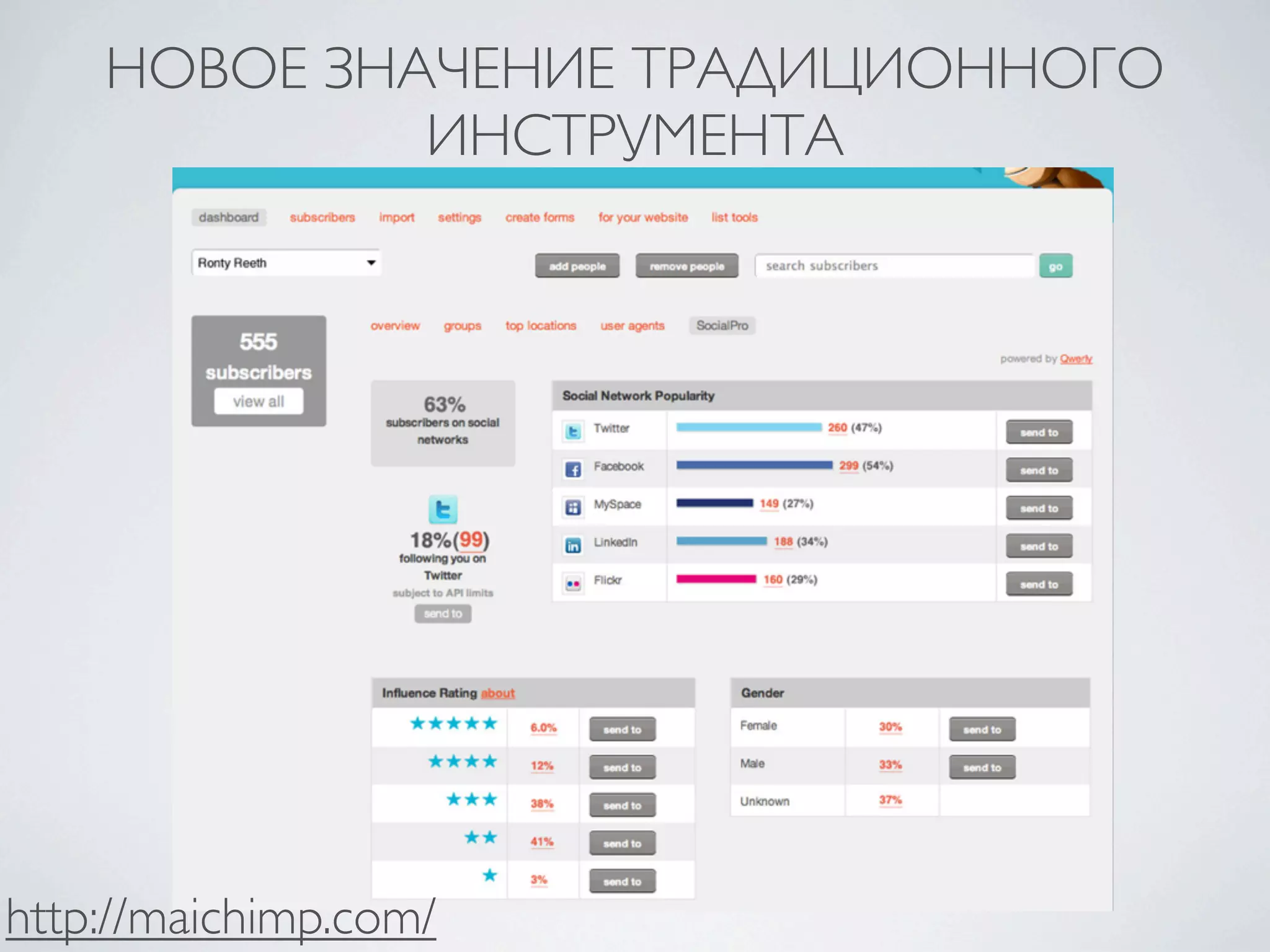 НОВОЕ ЗНАЧЕНИЕ ТРАДИЦИОННОГО
             ИНСТРУМЕНТА




http://maichimp.com/
 