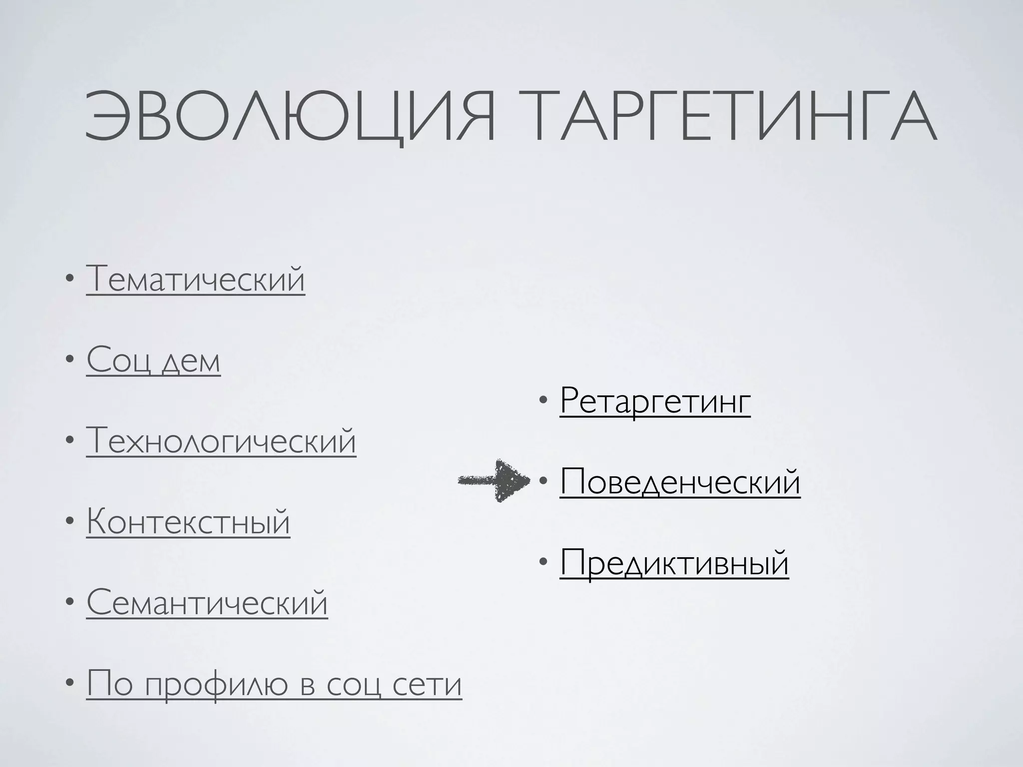 ЭВОЛЮЦИЯ ТАРГЕТИНГА

• Тематический

• Соц   дем
                            • Ретаргетинг
• Технологический
                            • Поведенческий
• Контекстный
                            • Предиктивный
• Семантический

• По   профилю в соц сети
 