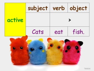 fish. eat Cats >   object verb subject active 