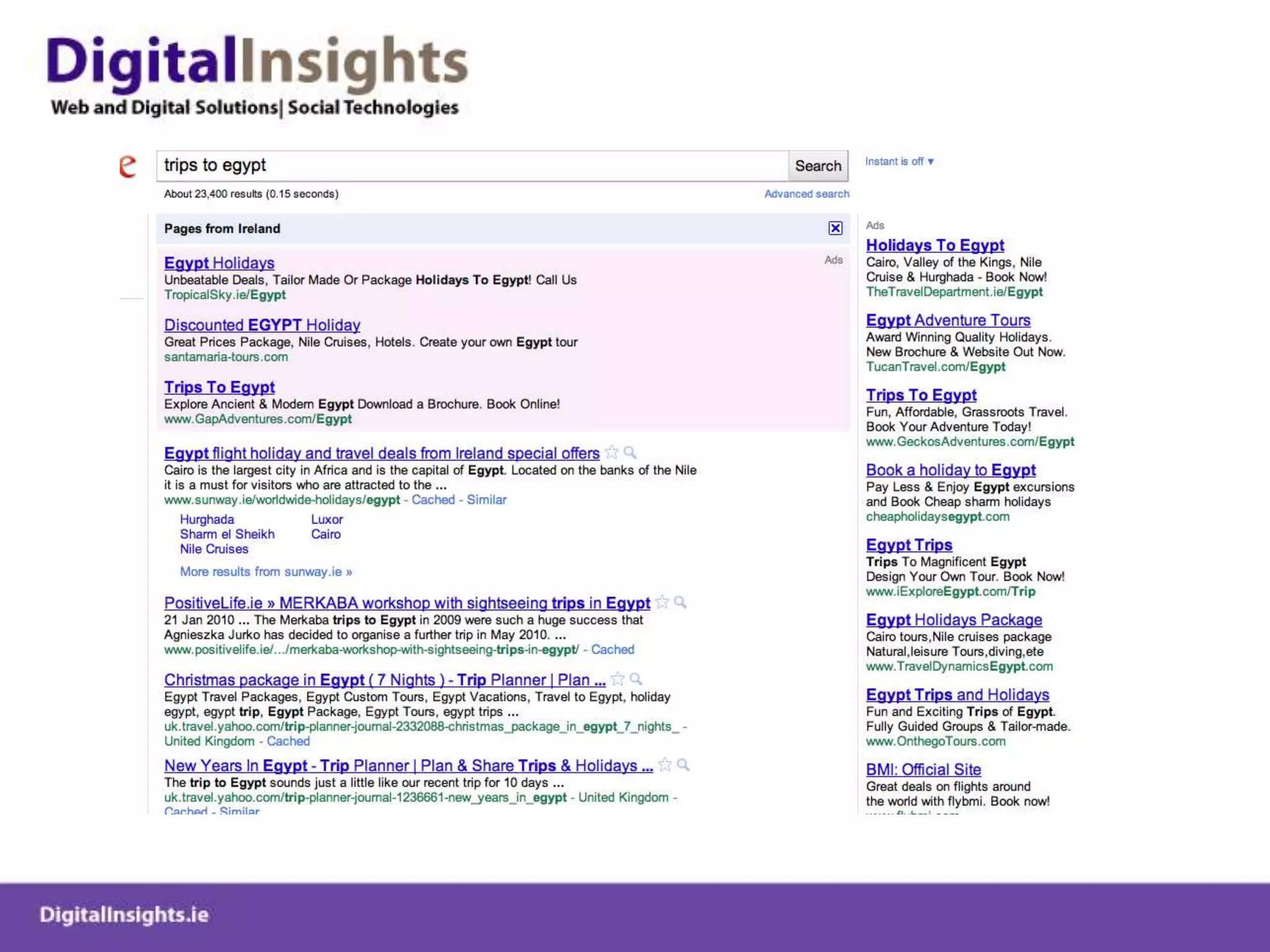 Pay Per Click Advertising