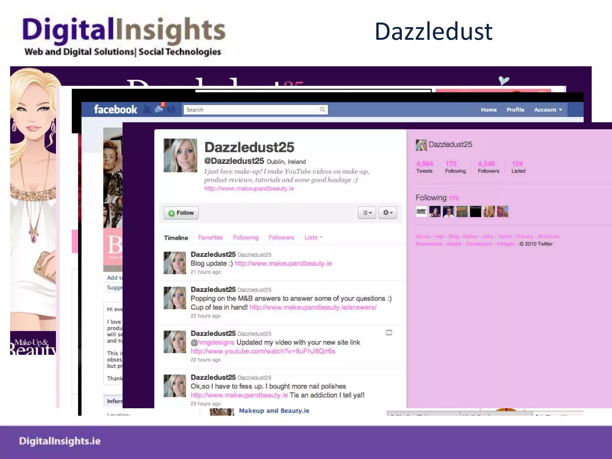 Club Travel Google Places