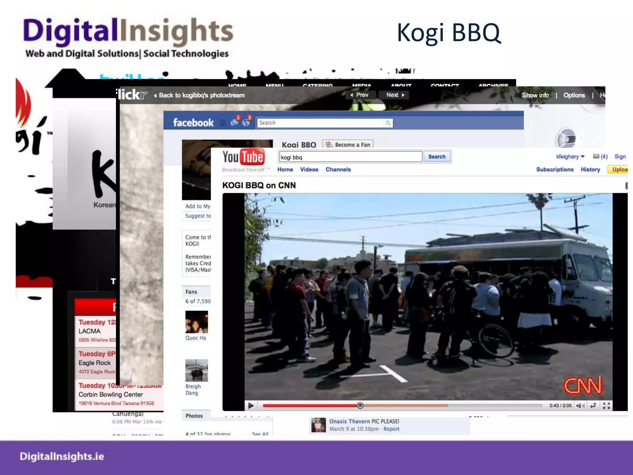 Challenge is to build engaging digital and social strategies aligned with clear business objectives for each channel