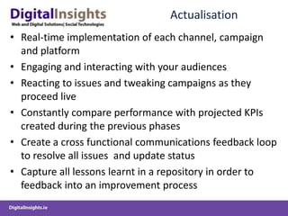 PlanningDefine business objectivesIncrease awareness, increase reputation, create demand, educate audience, increase sales, augment lead generation programme etc..Identify and communicate to key stakeholders (buy-in)Listening to what is being said about brand currentlyDefine audience and break down into key segmentsInfluencers, Advocates, Personas Demographics, Psychographics, SocialGraphics etc.Audience locations and value of each audience segmentWhere do the reside digitally, what are their preferences, how do they consume media, what are preferred formatsAligning brand with digital strategyWhat is the tone, voice, perception currently presented