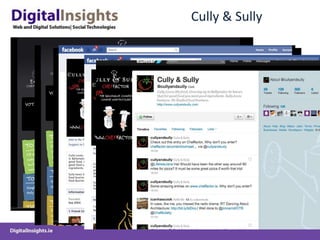 Skytours – Google Places