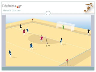 Beach Soccer Law 13