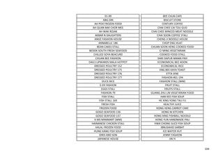 01-99 BEE CHUN CAFE
ABG.DIN BISCUIT STORE
AH POH FROZEN FOOD CENTURY COFFEE
AH QUAN BAK CHOR MEE CHAI CHEE CAI TOU GUO
AH WAK ROJAK CHAI CHEE MINCED MEAT NOODLE
AKBAR N DAUGHTERS CHAI SOON COFFEE STALL
ANGE FASHION HOUSE CHENG JI NOODLE HOUSE
ANNABELLE 186 CHOP ENG HUAT
BEAN CAKES STALL CHUAN SOON HENG COOKED FOOD
BEDOK SOUTH FRESH SEAFOOD CI MING VEGETARIAN
CHILLED SOYA BEACURD COOKED FOOD STALL
CHUAN BEE FASHION DARI DAPUR MAMA PAH
DAILY UPWARDS MALA HOTPOT ECONOMICAL BEE HOON
DRESSED POULTRY 152 ECONOMICAL RICE
DRESSED POULTRY 175 ENG BEE KAYA TOAST
DRESSED POULTRY 176 ETTA JENE
DRESSED POULTRY 177 FASHION #01-194
DUCK RICE FASHION STALL (WM)
E.ER FASHION FRUIT STALL
EGGS STALL FRUITS STALL
FASHION 79 GUANG ZHU LIN VEGETARIAN FOOD
FISH STALL HAN KEE FISH SOUP
FISH STALL 169 HE XING YONG TAU FU
FRESH FISH HEALTHY JUICE
FROZEN FOOD HONG HENG CARROT CAKE
GOGO SEAFOOD 136 HONG NI KITCHEN
GOGO SEAFOOD 137 HONG XING FISHBALL NOODLE
H MS MINIMART (WM) HONG YUN HANDMADE PAU
HAINANESE CHICKEN STALL HWA CHONG SLICE FISH SOUP
HALAL FROZEN FOOD IBNUSAHID SARBAT
HUNG KANG FISH SOUP ICE WATER HUT
IDRIS AND SON JENNY FASHION
JAPANESE HOUSE JIN YI
104
 