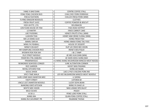 FANG YI BAO DIAN CENTRE COFFEE STALL
FENG FENG CHICKEN RICE CHAI CHEE PORK PORRIDGE
FINS & FEATHERS CHILLED FRESH PORK (WM)
FLYING DRAGON NOODLES CLOTHES
FRESH FRUIT JUICE COFFEE POWDER & BISCUIT
HOH JIA PTE. LTD. DELISNACKS
JUN YUAN HOUSE OF FISH FISH HEAD HOTPOT
LE PANTRY FRIED CARROT CAKE
LIKE PUDDING HENG'S FRUITS STALL (WM)
LUKHON THAI HENRY AND IRENE FLORAL (WM)
MA LA XIANG GUO HONG FRESH FISH
MAMU DAPUR HONG HAKKA YONG TAU FOO
MING FA FISHBALL HOUSE OF DESSERT
MING'S DELIGHT HUP LEE FRIED BEE HOON
MY KAMPUNG CHICKEN RICE IRENE'S BOUTIQUE
NYONYA POK POK KAY J & C TAMP
OLD STREET NOODLE JIE MEI HUA DIAN (WM)
PASIR RIS CTRL-DABURU JIE SHEN SHOU GONG BAO
PRAWNAHOLIC JU MING XIANG MUSHROOM MINCED MEAT NOODLE
REIMONDO SEAFOOD CONGEE JUNE ALTERATION CORNER
RICE GARDEN KAYAT NASI PADANG
ROYAL KITCHEN THAI KONG AH NGAN
SEOUL SHIOK LAO LI PIG'S VISCERA PORK RIB
SPICY TIME MALA LEE KEE MUSHROOM MINCED MEAT NOODLE
SURE COME BACK WANTON MEE LI SHENG
TASTY STREET LISTORIA-M
UNCLE LEE'S WANTON NOODLE LUCKY SOYA BEAN
WARONG KIM'S KITCHEN MING FA SHAO LA
WHITE MEE HOON NASI LEMAK SPECIALIST
WILD OLIVES PEGGY
XI DE LI PENG LOKE PORK STALL
XIANG MA QUAN FENG COFFEE STALL
XIANG RUI GOURMET PR RAJARANI THOSAI
107
 