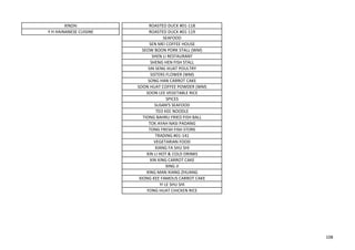 XINZAI ROASTED DUCK #01-118
Y H HAINANESE CUISINE ROASTED DUCK #01-119
SEAFOOD
SEN MEI COFFEE HOUSE
SEOW BOON PORK STALL (WM)
SHEN LI RESTAURANT
SHENG HEN FISH STALL
SIN SENG HUAT POULTRY
SISTERS FLOWER (WM)
SONG HAN CARROT CAKE
SOON HUAT COFFEE POWDER (WM)
SOON LEE VEGETABLE RICE
SPICES
SUSAN'S SEAFOOD
TEO KEE NOODLE
TIONG BAHRU FRIED FISH BALL
TOK AYAH NASI PADANG
TONG FRESH FISH STORE
TRADING #01-141
VEGETARIAN FOOD
XIANG FA SHU SHI
XIN LI HOT & COLD DRINKS
XIN XING CARROT CAKE
XING JI
XING MAN XIANG ZHUANG
XIONG KEE FAMOUS CARROT CAKE
YI LE SHU SHI
YONG HUAT CHICKEN RICE
108
 