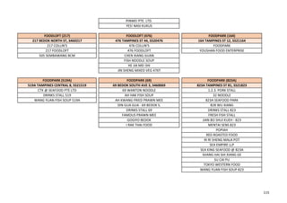 PINWEI PTE. LTD.
YES! NASI KUKUS
FOODLOFT (217) FOODLOFT (476) FOODPARK (164)
217 BEDOK NORTH ST, S460217 476 TAMPINES ST 44, S520476 164 TAMPINES ST 12, S521164
217 COLLIN'S 476 COLLIN'S FOODPARK
217 FOODLOFT 476 FOODLOFT YOUSHAN FOOD ENTERPRISE
505 SEMBAWANG BCM CHEN XIANG GUAN
FISH NOODLE SOUP
HE JIA MEI SHI
JIN SHENG MIXED VEG 476T
FOODPARK (519A) FOODPARK (69) FOODPARK (823A)
519A TAMPINES CENTRAL 8, S521519 69 BEDOK SOUTH AVE 3, S460069 823A TAMPINES ST 81, S521823
CTK @ SEAFOOD PTE LTD 69 WANTON NOODLE 1.2.3. PORK STALL
DRINKS STALL 519 AH HAK FISH SOUP 32 NOODLE
WANG YUAN FISH SOUP 519A AH KWANG FRIED PRAWN MEE 823A SEAFOOD PARK
DIN GUA GUA - 69 BEDOK S. 828 WU XIANG
DRINKS STALL 69 DRINKS STALL 823
FAMOUS PRAWN MEE FRESH FISH STALL
GOGIYO BEDOK JIAN BO SHUI KUEH - 823
I RAK THAI FOOD MENTAI SENS 823
POPIAH
RED ROASTED FOOD
RI RI SHENG MALA POT
SEA EMPIRE LLP
SEA KING SEAFOOD @ 823A
SHANG HAI SHI XIANG GE
SU CAI PU
TOKYO WESTERN FOOD
WANG YUAN FISH SOUP 823
115
 