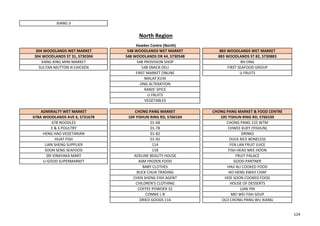 XIANG JI
304 WOODLANDS WET MARKET 548 WOODLANDS WET MARKET 883 WOODLANDS WET MARKET
304 WOODLANDS ST 31, S730304 548 WOODLANDS DR 44, S730548 883 WOODLANDS ST 82, S730883
KANG XING MINI MARKET 548 PROVISION SHOP BH ONG
SULTAN MUTTON N CHICKEN 548 SNACK DELI FIRST SEAFOOD GROUP
FIRST MARKET ONLINE U FRUITS
MALAY KUIH
ONG ALTERATION
RANIS' SPICE
U FRUITS
VEGETABLES
ADMIRALTY WET MARKET CHONG PANG MARKET CHONG PANG MARKET & FOOD CENTRE
678A WOODLANDS AVE 6, S731678 104 YISHUN RING RD, S760104 105 YISHUN RING RD, S760105
678 NOODLES 01-68 CHONG PANG 155 WTM
E & S POULTRY 01-78 CHWEE KUEY (YISHUN)
HENG HAO VEGETARIAN 01-82 DRINKS
HUAT FISH 01-92 DUCK RICE BONELESS
LIAN SHENG SUPPLIER 114 FEN LAN FRUIT JUICE
SOON SENG SEAFOOD 118 FISH HEAD MEE HOON
SRI VINAYAKA MART ADELINE BEAUTY HOUSE FRUIT PALACE
U-GOOD SUPERMARKET ASM FROZEN FOOD GOOD PARTNER
BABY CLOTHES HAJI ALI COOKED FOOD
BUCK CHUA TRADING HO HENG KWAY CHAP
CHEN SHENG FISH AGENT HOE SOON COOKED FOOD
CHILDREN'S CLOTHING HOUSE OF DESSERTS
COFFEE POWDER 32 LIAN YIN
CONNIE L B MEI WEI FISH SOUP
DRIED GOODS 116 OLD CHONG PANG WU XIANG
North Region
Hawker Centre (North)
124
 