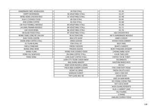 HANDMADE MEE HOON KUEH 34 FISH STALL 01-34
HAPPY BEVERAGES 36 VEGETABLE STALL 01-47
HENG HENG CHICKEN RICE 37 VEGETABLE STALL 01-48
HUA LI COOKED FOOD 49 FISH STALL 01-65
KIM LEONG COFFEE 82 EGG STALL 01-68
LAI HUA FISHBALL NOODLE 83 VEGETABLE STALL 01-69
LAI XING PRAWN NOODLE 84 VEGETABLE STALL 01-71
LIM CHUN HENG 86 VEGETABLE STALL 01-74
MUSLIM FOOD STALL 87 VEGETABLE STALL 166 CHICKEN RICE
RONG FANG LENG RE CHA SHI 96 ALTERATION AH YI HANDMADE NOODLE
SHAJ FOOD CENTRE BISCUITS SHOP ANN'S CHOICE
SOON XING COFFEE STALL DRIED GOODS AYSHA FOOD CORNER
SU YUAN XUAN FISH STALL 47 BEEF KING
UNCLE PANCAKE FRESH CHICKEN BHAI'S CHAPATI
WANG XING WAN FROZEN GOODS BUKIT PANJANG DESSERT
XIANG YUAN HONG YUN COOKED FOOD CHONG PANG HUAT
YONG HUI SEAFOOD JIN XING COFFEE STALL CHUN TIAN CAFE
YONG SENG LIAN HUAT COFFEE STALL COFFEE TEA & TOAST
LION CITY TEOW CHEW KWAY DELISNACKS
MAI XIANG BAKERY EASTERN MIXED RICE
NAM SOON NOODLE (WM) EN HUI
PIECE AND SUNDRY GOODS FIVE STAR FAST FOOD
SEDAP SG (WM) FRESH FRUITS JUICE
SHERLIN FLORIST GAO JI SHU SHI
TOP CLASS #01-56 GOOD DUCK
HAO JIA BAN MIAN
HE CHENG CHENG TNG
HEY COCO SHOP
HOCK GUAN DESSERTS
HUA LI CARROT CAKE
HUI HUANG
JI XIANG
JIAN AN COOKED FOOD
128
 