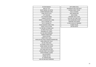 AH KEN NOODLE APIT DRINK STALL
BAK KUT TEH BAHRAKATH MUTTON SOUP
BUKIT MERAH 105 WTM CHENGJI KWAY TEOW
CHINATOWN BEEF KING HUA JI CHICKEN
CHNG FRUITS STALL NASI SINGAPURA
CITY FASHION NOO CHENG
CITY FASHION (WM) STEWART FRUIT JUICE
CONGEE DELIGHTS TECK KEE HOT AND COLD
DONG JI LA MIAN XIAO LONG THE SUGARCANE PLANT
FATTY CHEONG 144 WARONG PAK SAPARI
FATTY CHEONG 52 YU KEE HOUSE OF BRAISED
FOUR SEASONS CHING TENG YUMMY ROJAK
FRESH CHILLED PORK ZAITON SATAY
FU YAN MA LA XIANG GUO
GI FRESH FRUIT JUICE
GOODNESS OF THIRST
GU ZAO REN PORRIDGE
HABIBS POWER MEE
HAJAH KATIJAH
HAPPY FRUIT JUICE
HAVELOCK RD FRIED HOKKIEN PRAWN MEE
HENG HENG HOT COLD
HO KEE FRIED RICE
HO SHENG COFFEE STALL
HONG SHENG FISH SOUP
HUA HUA EGGS STALL
HUP HENG MIX VEG RICE
HYLAM STREET OLD STREET
JASON PENANG CUISINE
JIN JIN DESSERT
KHENG HAI HUI
KL HOKKIEN MEE
KOH ZA HAO WEI PORRIDGE
13
 