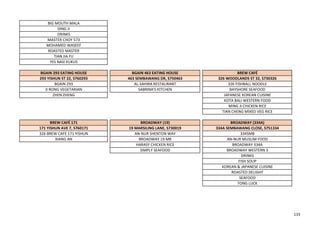 BIG MOUTH MALA
DING JI
DRINKS
MASTER CHOY 573
MOHAMED WASEEF
ROASTED MASTER
TIAN JIA FU
YES NASI KUKUS
BGAIN 293 EATING HOUSE BGAIN 463 EATING HOUSE BREW CAFÉ
293 YISHUN ST 22, S760293 463 SEMBAWANG DR, S750463 326 WOODLANDS ST 32, S730326
BGAIN 293 AL-SAHIRA RESTAURANT 326 FISHBALL NOODLE
JI RONG VEGETARIAN SABRINA'S KITCHEN BAYSHORE SEAFOOD
ZHEN ZHENG JAPANESE KOREAN CUISINE
KOTA BALI WESTERN FOOD
MING JI CHICKEN RICE
TIAN CHENG MIXED VEG RICE
BREW CAFÉ 171 BROADWAY (19) BROADWAY (334A)
171 YISHUN AVE 7, S760171 19 MARSILING LANE, S730019 334A SEMBAWANG CLOSE, S751334
326 BREW CAFE 171 YISHUN AN-NUR SHENTON WAY 334SMB
XIANG AN BROADWAY 19 MR AN-NUR MUSLIM FOOD
HARASY CHICKEN RICE BROADWAY 334A
SIMPLY SEAFOOD BROADWAY WESTERN 3
DRINKS
FISH SOUP
KOREAN & JAPANESE CUISINE
ROASTED DELIGHT
SEAFOOD
TONG LUCK
133
 
