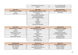 GAGA ROASTED DELIGHTS 131 RU YI XUAN VEGETARIAN
MVR131 XIANG WEI BAN MIAN
KIMLY (233) KIMLY (365) KIMLY (418 YISHUN)
233 YISHUN ST 21, S760233 365 SEMBAWANG CRESCENT, S750365 418 YISHUN AVE 11, S760418
CS233 AL FATTHAH PTE. LTD. WGS YS418
WGS YE233 AMIGO'S
BUEY TAHAN @ SEMBAWANG
BUEY TAHAN SEAFOOD
BUEYTAHAN@SEMBAWANG
CS365
DS365
MARUHACHI
MVR365
OON OON JIAK BEEHOON
KIMLY (418) KIMLY (691) KOPITIAM (504)
418 YISHUN AVE 11, S760418 691 WOODLANDS DR 73, S730691 504 YISHUN ST 51, S760504
CS418 691 HABIB EXPRESS JIA JIA2 VEGETARIAN
HENG KEE AI XIN JR HOTPOT
JIAN BO SHUI KUEH - 418 CS691 KOPITIAM @ 504 YISHUN
JUST GREENS FOOD GRAB N GO 691 OLD AIRPORT WANTON NOODLE
SF418 MVR691 TIAN CHUANG
SONG FISHBALL NOODLE PGFN SINCE 1982 (WL) XIAO MEI BAN MIAN
SF691 YAB-DESSERT STALL
TONG FONG FATT
XIAO MEI BAN MIAN
KOPITIAM (548) KOPIWU (732) KOUFU (511)
548 WOODLANDS DR 44, S730548 732 YISHUN AVE 5, S760732 511 CANBERRA RD, S750511
WD1 - WESTERN FIRE RICE PTE. LTD. KOUFU 511 DIMSUM
WDL-DESSERT GAGA ROASTED DELIGHTS 732 KOUFU 511 SM01
WDL-DRINK JNJ DELIGHTS LLP KOUFU 511 SM02
139
 