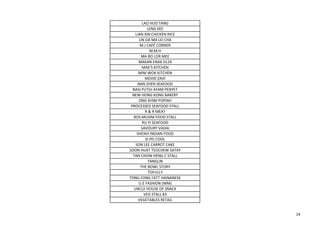 LAO HUO TANG
LENG KEE
LIAN XIN CHICKEN RICE
LIN DA MA LEI CHA
M.J CAFÉ CORNER
M.M.H
MA BO LOR MEE
MAKAN ENAK 0124
MAK'S KITCHEN
MINI WOK KITCHEN
MOHD ZAID
NAN ZHEN SEAFOOD
NASI PUTIH AYAM PENYET
NEW HONG KONG BAKERY
ONG KHIM POPIAH
PROCESSED SEAFOOD STALL
R & R MEAT
ROS MUSIM FOOD STALL
RU YI SEAFOOD
SAVOURY VADAI
SHEIKH INDIAN FOOD
SI PEI COOL
SON LEE CARROT CAKE
SOON HUAT TEOCHEW SATAY
TAN CHOW HENG C STALL
TANGLIN
THE BOWL STORY
TOFULLY
TONG FONG FATT HAINANESE
U.E FASHION (WM)
UNCLE HOUSE OF SNACK
VEG STALL 83
VEGETABLES RETAIL
14
 