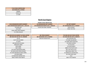 YI JIA FOOD CENTRE (263)
263 KRANJI RD, S739506
DRINKS
SOON LEE
ZI CHAR
152A SERANGOON NORTH MARKET 154 SERANGOON WET MARKET 267 WET MARKET
152A SERANGOON NORTH AVE 1, S551152 154 SERANGOON NORTH AVE 1, S550154 267 SERANGOON AVE 3, S550267
378 MINI MKT GUAN YEW SENG TRADING SHIFA VEGGIE
HAO WEN YONG TAO FOO
SENG SENG FRESH MARKET
TLC PORK DEALER
409 ANG MO KIO MARKET & FOOD CENTRE 681 FRESH MARKET 724 ANG MO KIO FOOD CENTRE
409 ANG MO KIO AVE 10, S560409 681 HOUGANG AVE 8, S530681 724 ANG MO KIO AVE 6, S560724
01-49 TIAN DA FOODSTUFFS 163 FASHION HUB
116 TE JIA CAI (WM) 724 AMK AQUARIUM
25 SOYA 724 AMK FRESH SEAFOOD
409 ANG MO KIO BAGS 724 DRIED GOODS
80818295 (WM) 724 VEG RICE
9394 (WM) 724 VEGETABLES
9697 (WM) 8889 X THE FRUITS GUY
AH CHOO PROVISION (WM) 89 X THE FRUITS GUY
AH HAN SUPER FRESH VEGGIE A&S HALAL MEAT 724
AH SAM INDONESIA FRESH (WM) A1 BONELESS CHICKEN RICE
AH SENG (WM) AH CHAI SHOE SHOP
ALTERATION CENTRE 0145 AILA
ANG'S FRESH VEGETABLES AMK 724 FLOWERS
North East Region
Hawker Centre (North East)
144
 