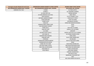 Serangoon Garden Market & Food Cente SERANGOON GARDEN MARKET & FOOD CENTRE SHUNFU MART FOOD CENTRE
49A SERANGOON GARDEN WAY, S555945 49A SERANGOON GARDEN WAY, S555945 320 SHUNFU RD, S570320
GARDENS YOU TIAO 3 KINGS 81 PORK SUPPLY
3 KINGS 2 ALL SEASONS FLOWERS
AH ENG HOR FUN AROMA BIRYANI
AH SENG BRAISED DUCK RICE BAKE FRESH
BOSSI NOODLE CAI YU FISHBALL STALL
BOTANIC GARDEN DESSERT CHOCOLAT N' SPICE
CHEN SOON MEI CHOP TIN HENG
CHWEE KUEH DELISNACKS SHUNFU
FONG KEE DONG NAN WANTON NOODLE
GARDEN STREET KWAY CHAP DUCK
HAJI MOHAMED SHARIFF EGGS
HONG SHA LI FISH STALL 26 (WM)
HWA KEE CAFÉ GONG XI FAI CAI DRINK
JULIA BBQ GROCERY
KATONG SATAY SUPPLY HAPPIE CAFÉ HOT & COT DRINKS
LAO SONG FA HE CHENG COOKED FOOD
MAIMON NASI PADANG HENG HENG
PANCAKE KING HUAT HENG PRAWN MEE
PORRIDGE INI MACAM
SERANGOON GARDEN BAKERY INSTYLE BOUTIQUE (WM)
SERANGOON SOYA BEAN IRENE
SIANG HEE TZE CHAR KHAI YENG CHEONG KEE
SOH ENG SIONG COFFEE KIM SOON PROVISION SHOP
TIAN TIAN LAI SOYA BEAN LAKE VIEW FISH MERCHANT
VEGETABLE 57 LEONG CHICKEN RICE
VEGETABLES LIAN HENG DRINKS
LIAN KEE CHICKEN RICE
LIM FRUITS STALL
MARSILING TEOCHEW FISH
MDS
MEI ZHEN HAKKA DELICACIES
158
 