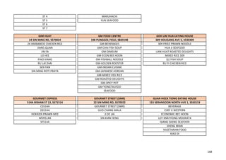 ST 4 MARUHACHI
ST 5 YUN SEAFOOD
ST 6
ST 7
GIM HUAT GM FOOD CENTRE GOH LIM HUA EATING HOUSE
24 SIN MING RD, S570024 198 PUNGGOL FIELD, S820198 309 HOUGANG AVE 5, S530309
24 HAINANESE CHICKEN RICE GM-BEVERAGES 309 FRIED PRAWN NOODLE
JIANG QUAN GM-CHAI FISH SOUP HUA JI SEAFOOD
JIN FA GM-DIMSUM LIAN HUAT ROASTED DELIGHTS
LO HEE GM-ECON BEE HOON MIXED RICE 309
PIAO XIANG GM-FISHBALL NOODLE Q1 FISH SOUP
RU LAI ZHAI GM-GOLDEN ROOSTER RU YI CHICKEN RICE
SEN YAN GM-INDIAN CUISINE
SIN MING ROTI PRATA GM-JAPANESE.KOREAN
GM-MIXED VEG RICE
GM-ROASTED DELIGHTS
GM-SPICY POT
GM-YONGTAUFOO
SEAFOOD
GOURMET EXPRESS GOURMET STREET (SMR) GUAN HOCK TIONG EATING HOUSE
514A BISHAN ST 13, S571514 22 SIN MING RD, S570022 153 SERANGOON NORTH AVE 1, S550153
CS514A GOURMET STREET (SMR) BEVERAGE
DS514A GUO CHANG MALA CHEF K WESTERN
HOKKIEN PRAWN MEE JI DE LAI ECONOMIC BEE HOON
MVR514A SIN KIAN HENG LOY KNATHONG MOOKATA
SF514A QIANG SHENG SEAFOOD
SHENG MIAN
VEGETARIAN FOOD
XIAO DI
168
 