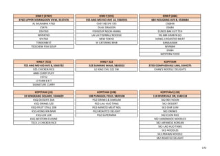 KIMLY (476D) KIMLY (555) KIMLY (684)
476D UPPER SERANGOON VIEW, S537476 555 ANG MO KIO AVE 10, S560555 684 HOUGANG AVE 8, S530684
AL MURABAK 476D CHEF RECIPE 555 CS684A
CS476 DUAL DRAGON DS684
DS476D FISHSOUP NGOH HIANG EUNOS BAK KUT TEH
MVR476D LAI LAI FISHBALL NOODLE HG 684 GRAB N GO
SF476D NEW TOKYO HIANG JI ROASTED MEAT
TENDERBEST SF CATERING MVR KANAAJI684
TEOCHEW FISH SOUP MVR684
SF684
WESTERN FOOD
KIMLY (722) KIMLY 322 KOPITIAM
722 ANG MO KIO AVE 8, S560722 322 SUMANG WALK, S820322 275D COMPASSVALE LINK, S544275
925 CHICKEN RICE LE XIAO CHU 322 SW CHAN'S NOODLE DELIGHTS
AMK CURRY PUFF
CS722
LI YUAN B K T
SIGNATURE CURRY
KOPITIAM (10) KOPITIAM (108) KOPITIAM (118)
10 SENGKANG SQUARE, S544829 108 PUNGGOL FIELD, S820108 118 RIVERVALE DR, S540118
KSQ-DESSERT 20A PG2-DRINKS & DIMSUM SK2-BEE HOON
KSQ-DRINKS S20 PG2-LAU HUO TANG SK2-DESSERT
KSQ-FRUIT STALL 20B PG2-MINCED MEAT NDL SK2-DIM SUM
KSQ-HONG XIN MVR PG2-ROASTED DELIGHT SK2-DRINKS
KSQ-LOK LOK PG2-SUPERMAN SK2-ECON RICE
KSQ-WESTERN CUISINE SK2-HANDMADE NOODLES
TECK LI CHICKEN RICE SK2-JAPANESE KOREAN
SK2-LAO HUO TANG
SK2-NOODLES
SK2-PRAWN NOODLE
SK2-ROASTED DELIGHT
172
 