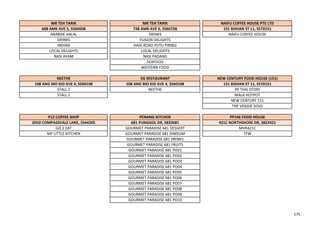 MR TEH TARIK MR TEH TARIK NAIFU COFFEE HOUSE PTE LTD
608 AMK AVE 5, S560608 728 AMK AVE 6, S560728 151 BISHAN ST 11, S570151
ARABISK HALAL DRINKS NAIFU COFFEE HOUSE
DRINKS FUSION DELIGHTS
INDIAN HAIG ROAD PUTU PIRING
LOCAL DELIGHTS LOCAL DELIGHTS
NASI AYAM NASI PADANG
SEAFOOD
WESTERN FOOD
NEETHE 5G RESTAURANT NEW CENTURY FOOD HOUSE (151)
108 ANG MO KIO AVE 4, S560108 108 ANG MO KIO AVE 4, S560108 151 BISHAN ST 11, S570151
STALL 1 NEETHE 99 THAI STORY
STALL 2 MALA HOTPOT
NEW CENTURY 151
THE VEGGIE DOJO
P12 COFFEE SHOP PENANG KITCHEN PP146 FOOD HOUSE
205D COMPASSVALE LANE, S544205 681 PUNGGOL DR, S820681 421C NORTHSHORE DR, S823421
GO 2 EAT GOURMET PARADISE 681 DESSERT MVR421C
MY LITTLE KITCHEN GOURMET PARADISE 681 DIMSUM TFW
GOURMET PARADISE 681 DRINKS
GOURMET PARADISE 681 FRUITS
GOURMET PARADISE 681 PO01
GOURMET PARADISE 681 PO02
GOURMET PARADISE 681 PO03
GOURMET PARADISE 681 PO04
GOURMET PARADISE 681 PO05
GOURMET PARADISE 681 PO06
GOURMET PARADISE 681 PO07
GOURMET PARADISE 681 PO08
GOURMET PARADISE 681 PO09
GOURMET PARADISE 681 PO10
175
 