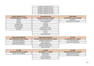 GOURMET PARADISE 681 PO11
GOURMET PARADISE 681 POK1
GOURMET PARADISE 681 POR1
GOURMET PARADISE 681 POR2
GOURMET PARADISE 681 POR3
PROJECT DIGNITY PTE LTD Q SON GROUP (108) Q'SON GROUP
267 SERANGOON AVE 3, S550267 108 ANG MO KIO AVE 4, S560108 108 ANG MO KIO AVE 4, S560108
BAKERY BOSSKU NASI PADANG (108) MEE BAGUS
DESSERT BUEYTAHAN@AMK TONG FONG FATT 108 AMK
DIM SUM HCS108
ECONOMIC RICE HCS108PP
HOT BEVERAGES HCS108TB
NASI PADANG HOME TASTE FOOD
NOODLES NINETIES PASTA N GRILL
STALL 5
STALL 6
XING SHI HOTSPOT
RASA RASA @ SENGKANG RONG YUAN COFFEESHOP S11 (107)
278D COMPASSVALE BOW, S544278 475 UPPER SERANGOON CRESCENT, S530475 107 HOUGANG AVE 1, S530107
RASA RASA SENGKANG HAINANESE CHICKEN RICE T.O.T.E WESTERN FOOD
RASA RASA SENGKANG 1 MEE CHING 475 YI DING HAO CHICKEN RICE
RASA RASA SENGKANG 2 RAMPAI NUSANTARA
RONG YUAN DRINKS STALL
RONG YUAN RICE
S11 (450) S11 (504) S11 (530)
450 ANG MO KIO AVE 10, S560450 504 BISHAN ST 11, S570504 530 ANG MO KIO AVE 10, S560530
ZHONG HUA GUO WANG 888 MOOKATA OVERCOOKED MOOKATA
CHEF RECIPE ZHONG HUA GUO WANG
QI LE CHICKEN RICE
ROASTED MASTER
176
 